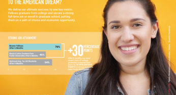 “Without Braven, I Wouldn’t Be Where I Am Now.” A Partnership with Rutgers Helps First-Gen College Students “Achieve the American Dream.”