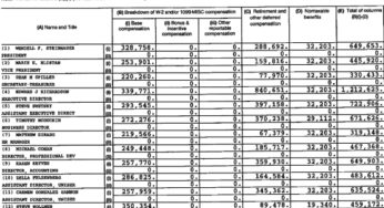 New Jersey Teachers’ Pension System Is Broken, Unless You Work In the Front Office. Also, Why Are Sex Offenders Receiving Pensions?